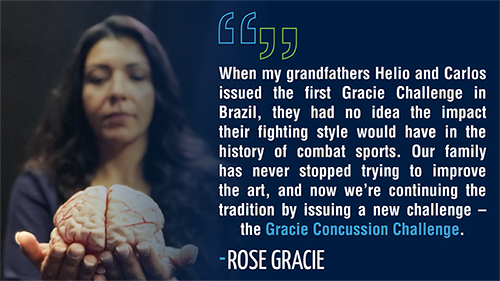Rose Gracie