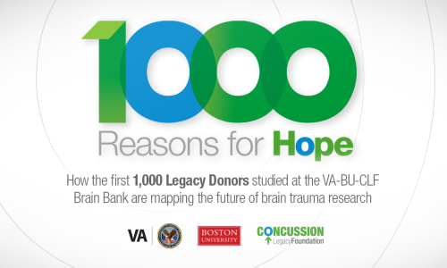 1,000 Reasons for Hope